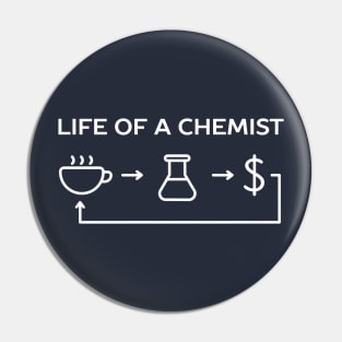 Funny Chemistry Science Work Humor T-Shirt Pin