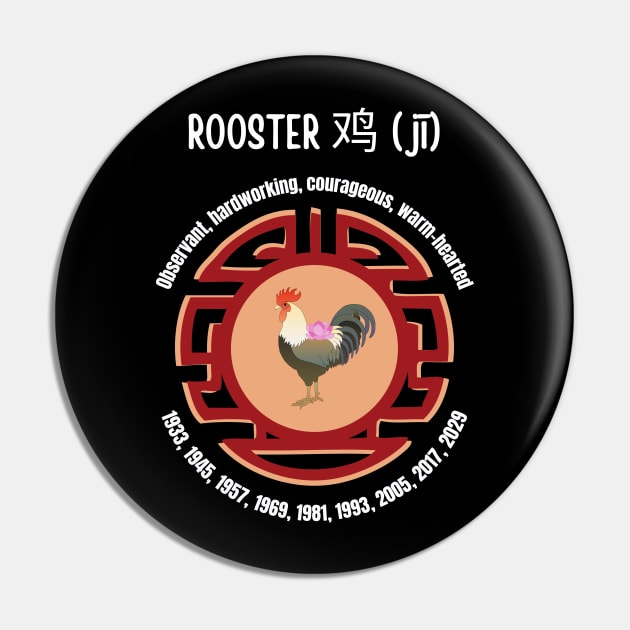 Chinese astrology Rooster Pin by InspiredCreative