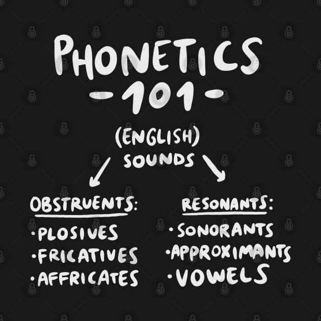 Phonetics 101 - Linguistics Basics - Types of Sounds by isstgeschichte