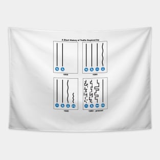 A Short History of Traffic Engineering Tapestry