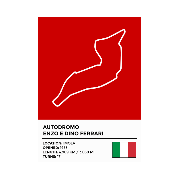 Autodromo Enzo e Dino Ferrari [info] by sednoid