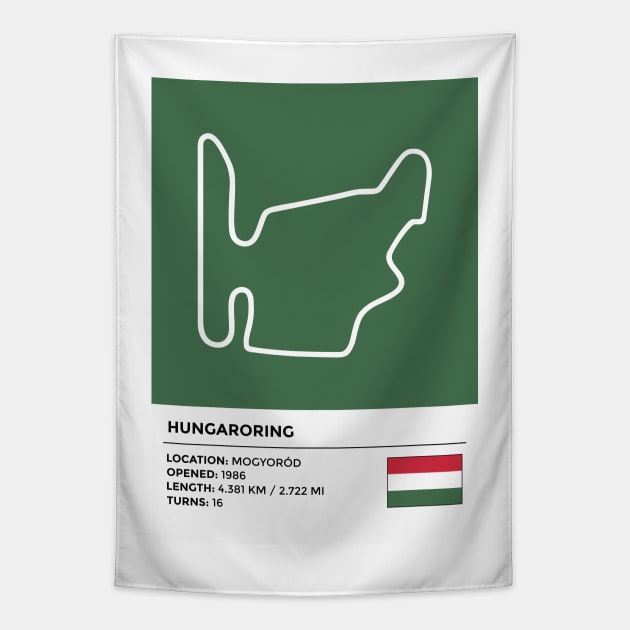 Hungaroring [info] Tapestry by sednoid