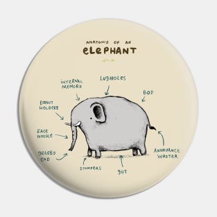 Anatomy of an Elephant Pin