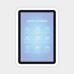 Angel Numbers Chart Blue Aura Magnet