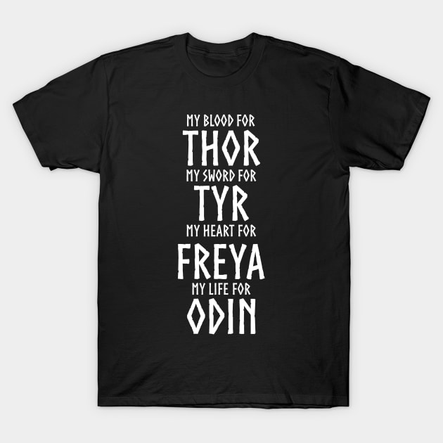 View Above All Walkthrough, Tyr, Thor, or Freyja?