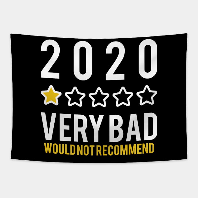 2020 very bad would not recommend Tapestry by Monosshop