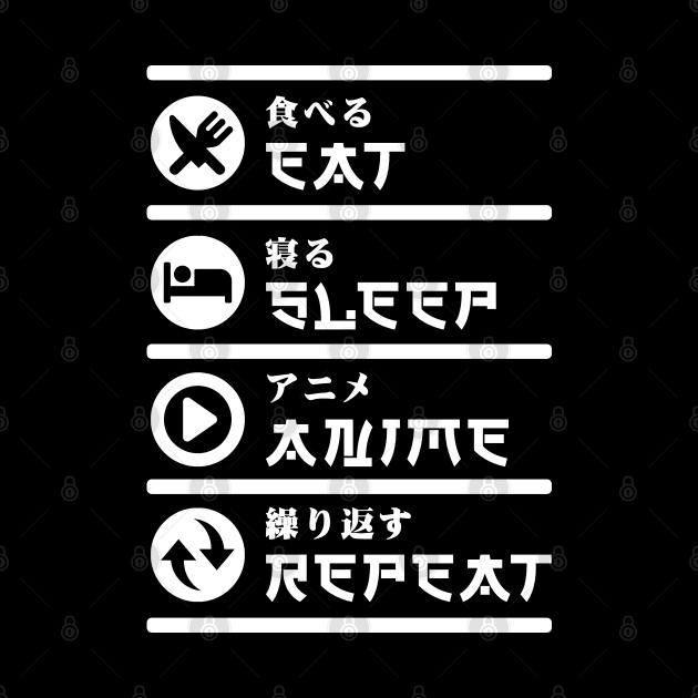 EAT SLEEP ANIME REPEAT by hackercyberattackactivity