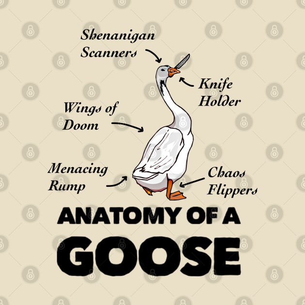 Anatomy of a Goose by TheUnknown93
