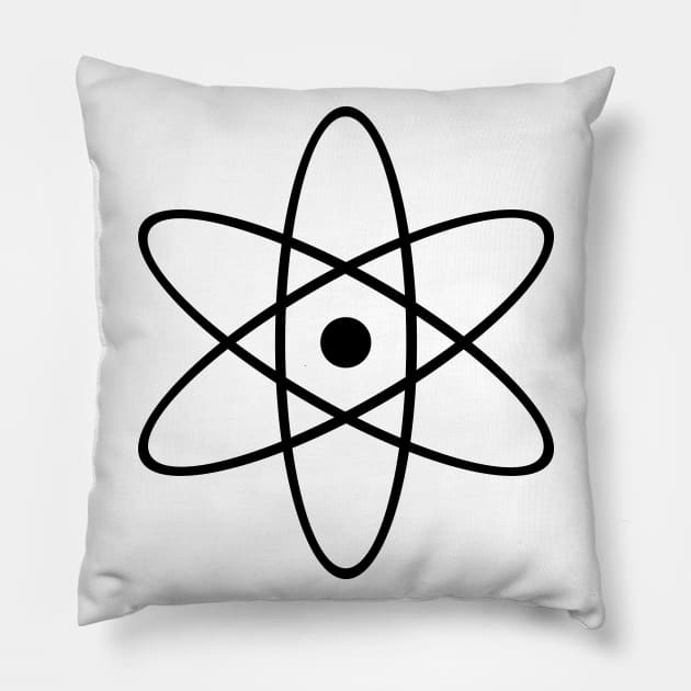 Atom Pillow by rheyes