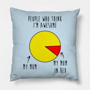 People Who Think I'm Awesome Pillow