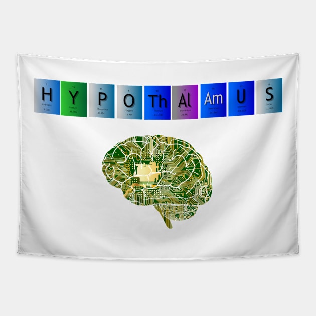 Hypothalamus digital period table Tapestry by MiljanaVuckovic