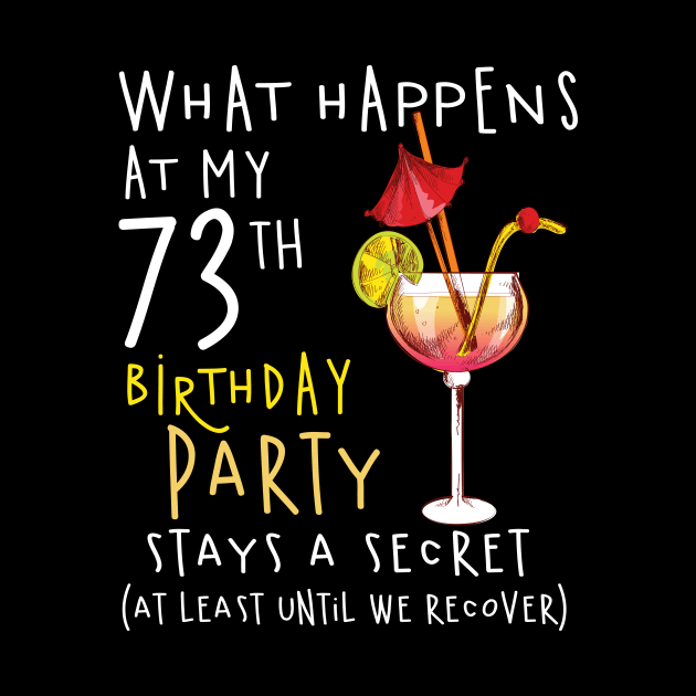 73Th Birthday - What Happens 73Th Birthday by jrgenbode