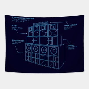 Sound System Diagram Tapestry