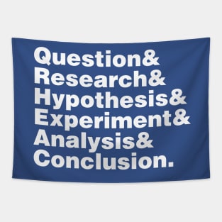 Scientific Method Helvetica Tapestry