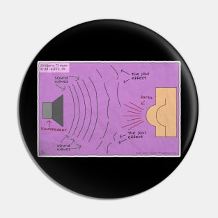 Farting in the Studio - The Jovi Effect on Soundwaves Pin