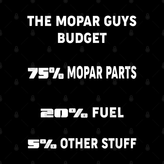 The Mopar guys budget by MoparArtist 