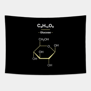 Glucose Chemical Formula C6H15O6 Tapestry