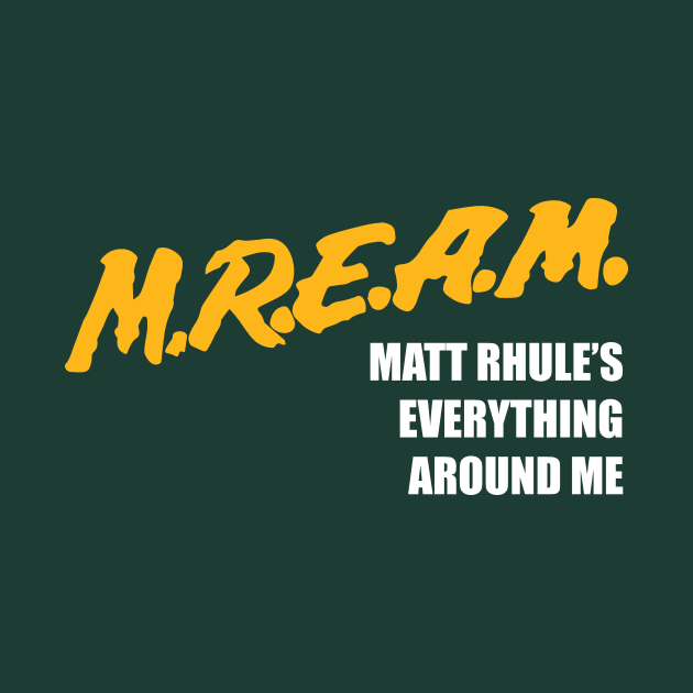 Matt Rhule's Everything Around Me (Baylor) by fatdesigner