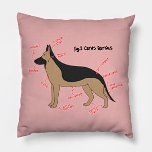 Canis Barkus Pillow