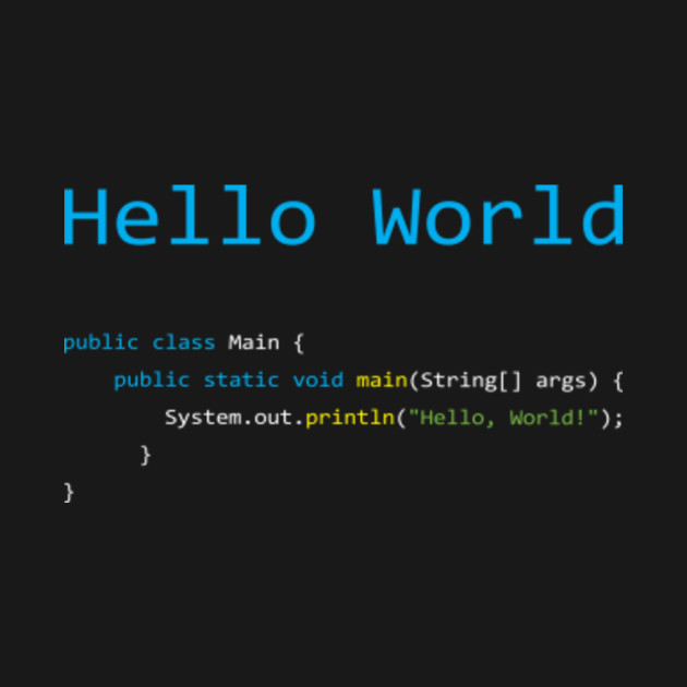 Код hello world. Hello World java код. Java привет мир код. Программирование hello World java. Программа hello World java.