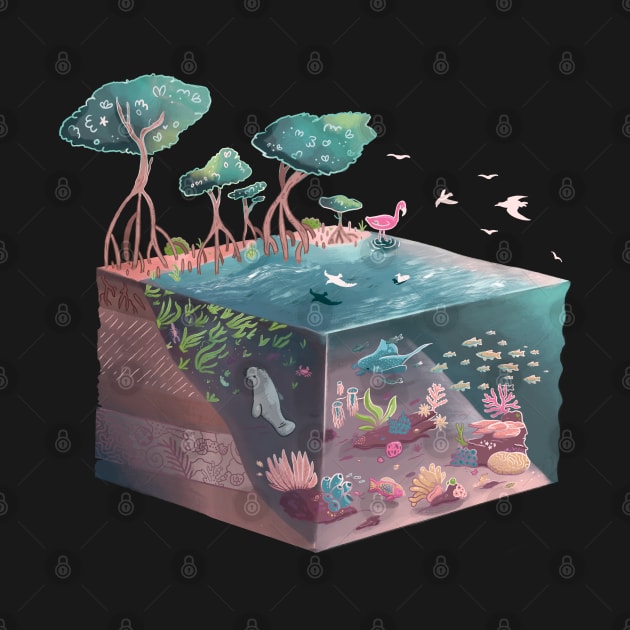 Isometric Coral Reef and Mangrove Ecosystem by narwhalwall