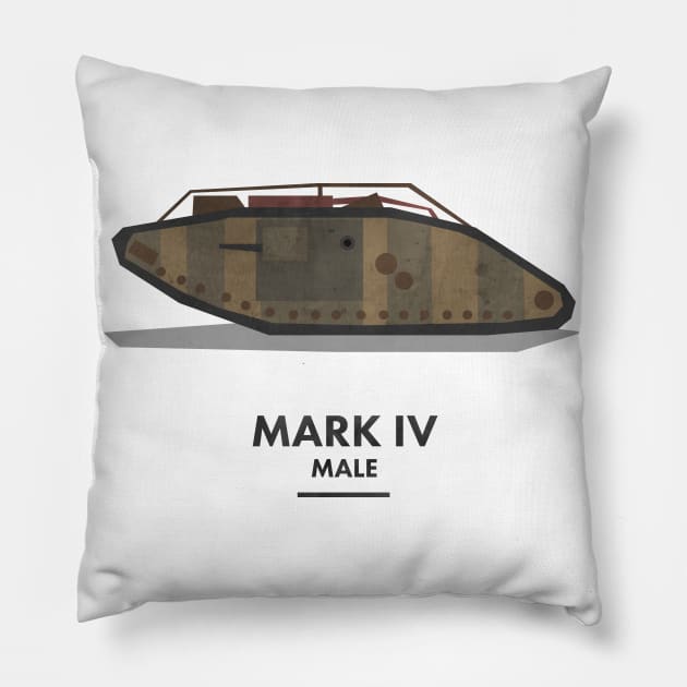 TANK MarkIV MALE Pillow by Art Designs