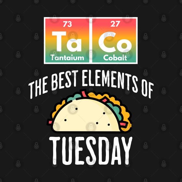 TaCo Tuesday Periodic Table of Elements design by Luxinda