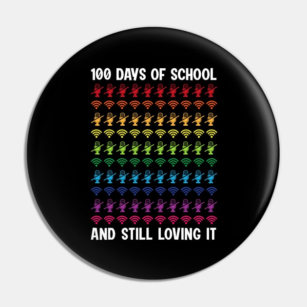 100 days Pin by BaderAbuAlsoud