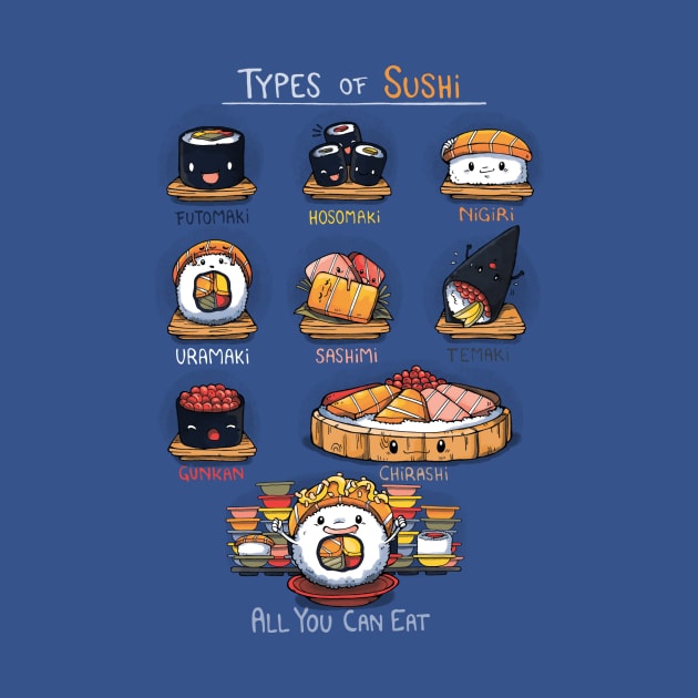 Types Of Sushi by Vallina84