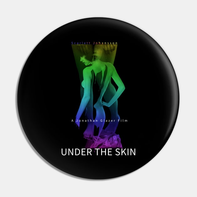 Under The Skin Pin by Chairrera