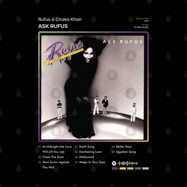 Rufus & Chaka Khan - Ask Rufus Tracklist Album by 80sRetro