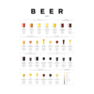 Beer chart - Ales T-Shirt