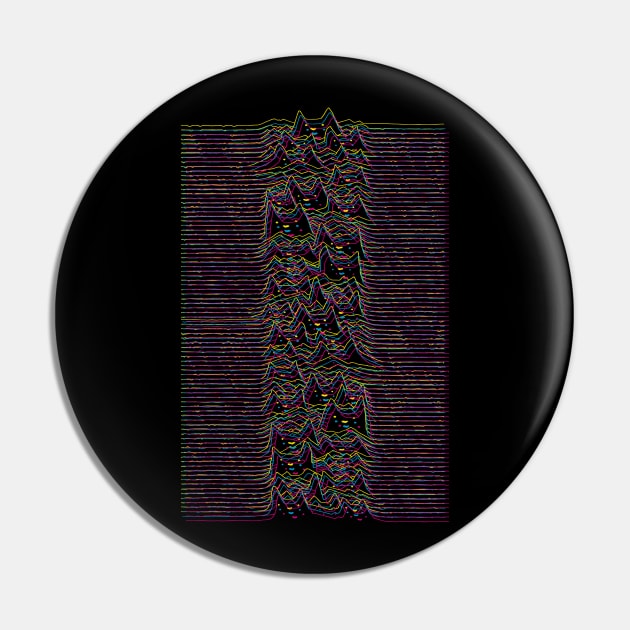 Furr Division Glitch Pin by Tobe_Fonseca