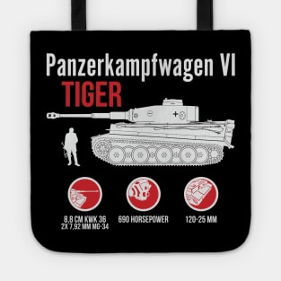 German heavy tank Pz-VI Tiger Tote