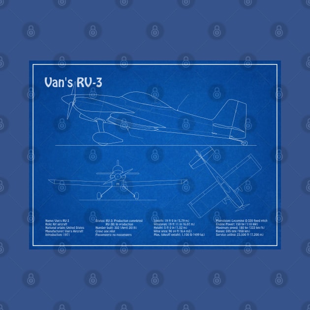 Van’s RV-3 - Airplane Blueprint - AD by SPJE Illustration Photography