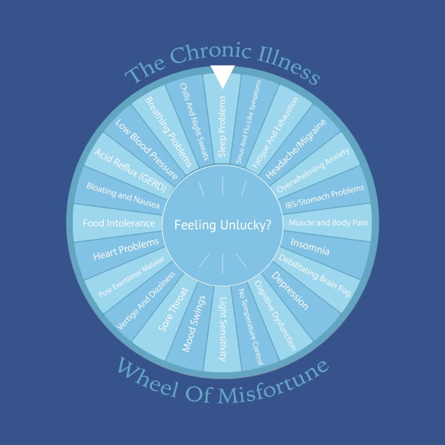 The Wheel Of Misfortune (Chronic Illness) by yourachingart