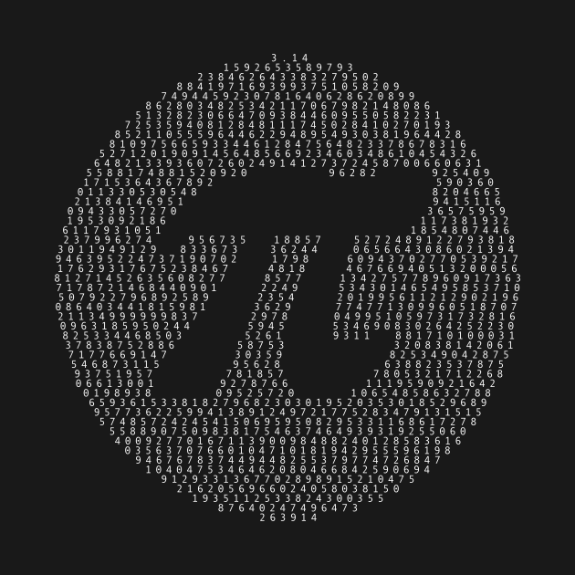 Pi Digits Circle Pi Symbol Cutout - White by Lyrical Parser