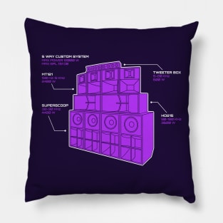 Sound System Diagram Pillow