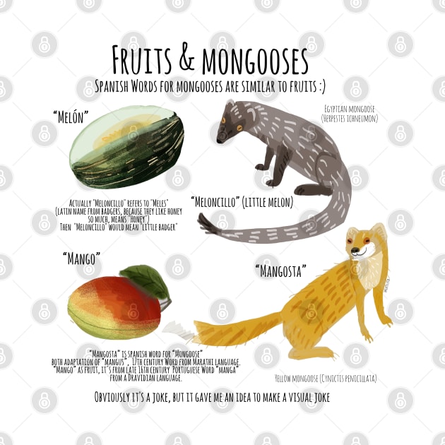 Fruits and Mongooses 1 by belettelepink