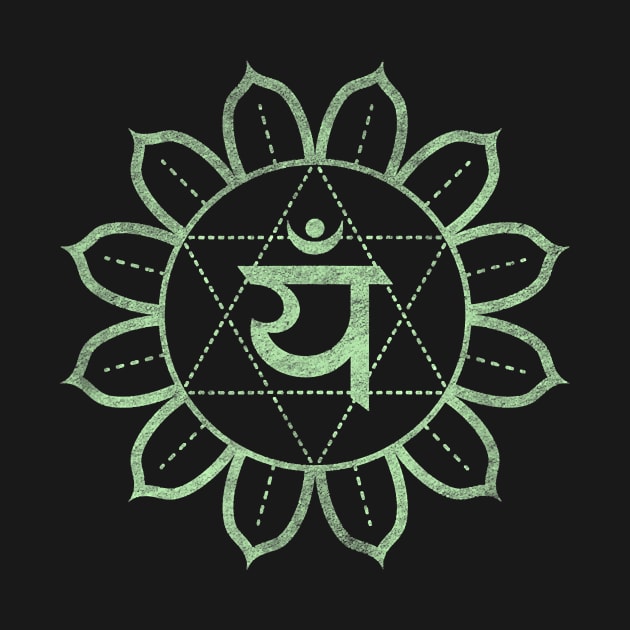 Heart Chakra Anahata Tantra Mantra Yoga Sacred Symbol Vedas by JaydeMargulies