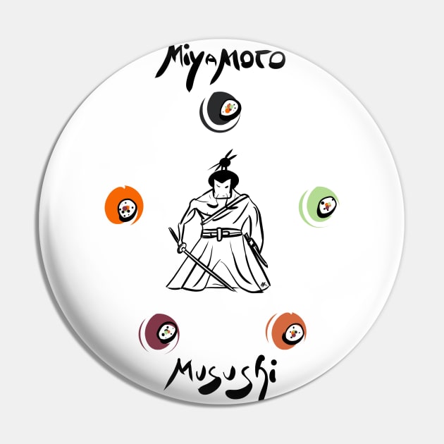 Miyamoto Musushi - Ronin style Pin by Roningasadesign