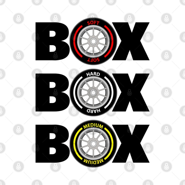 Box Box Box F1 Pitstop design. by Hotshots
