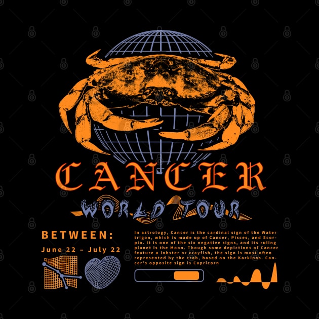 Cancer Zodiac by MikeElAngeloh