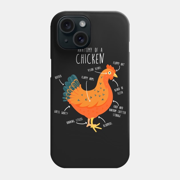 Anatomy of a Chicken Phone Case by Psitta