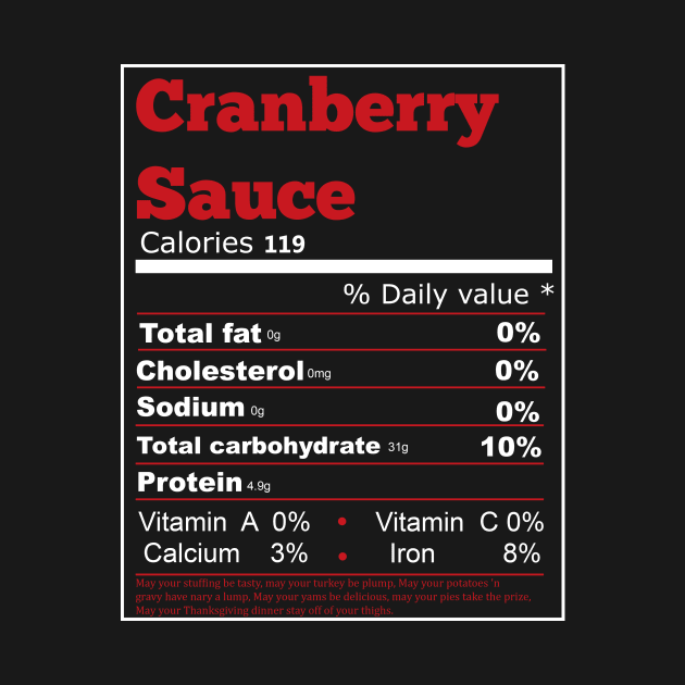 Cranberry Sauce Nutrition by Flipodesigner