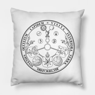 VITRIOL, Rosicrucian Secret Symbols, Esoteric Pillow