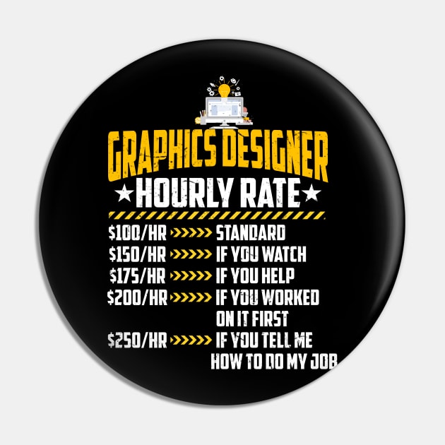 Graphics Designer Hourly Rate Funny Freelance Labor Rates Pin by despicav
