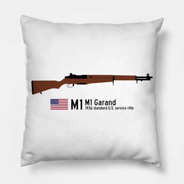 M1 Garand 1936 standard U.S. service rifle historical U.S. weapon black Pillow by FOGSJ