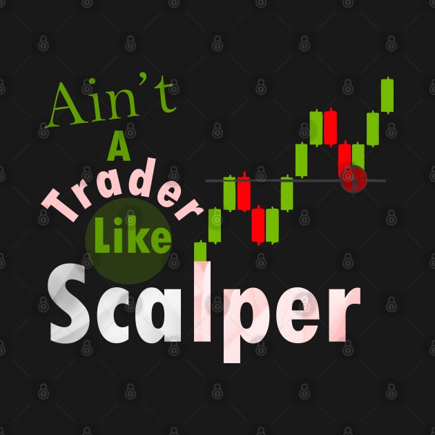 Scalping Forex by Proway Design