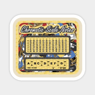 Chromatic Scale Guitar Notes Magnet